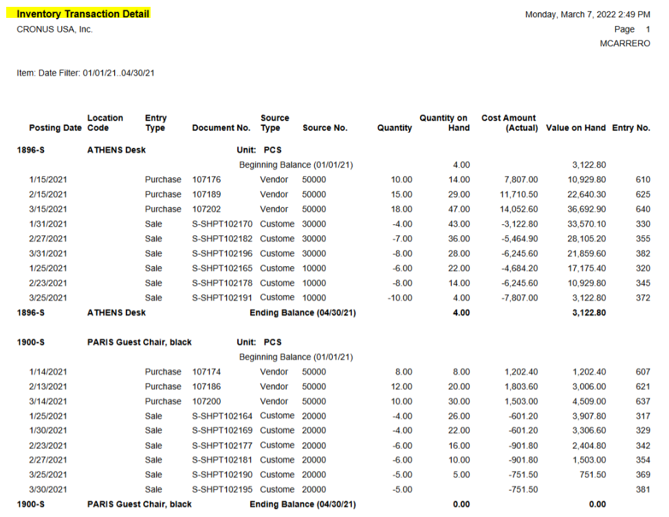 D365 Bc Month End Inventory To Gl Reconciliation · Custom Portal