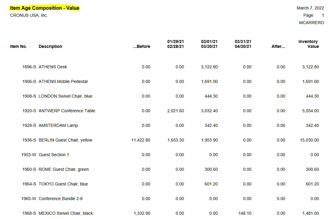 D365 BC Month End Inventory to GL Reconciliation · Custom Portal